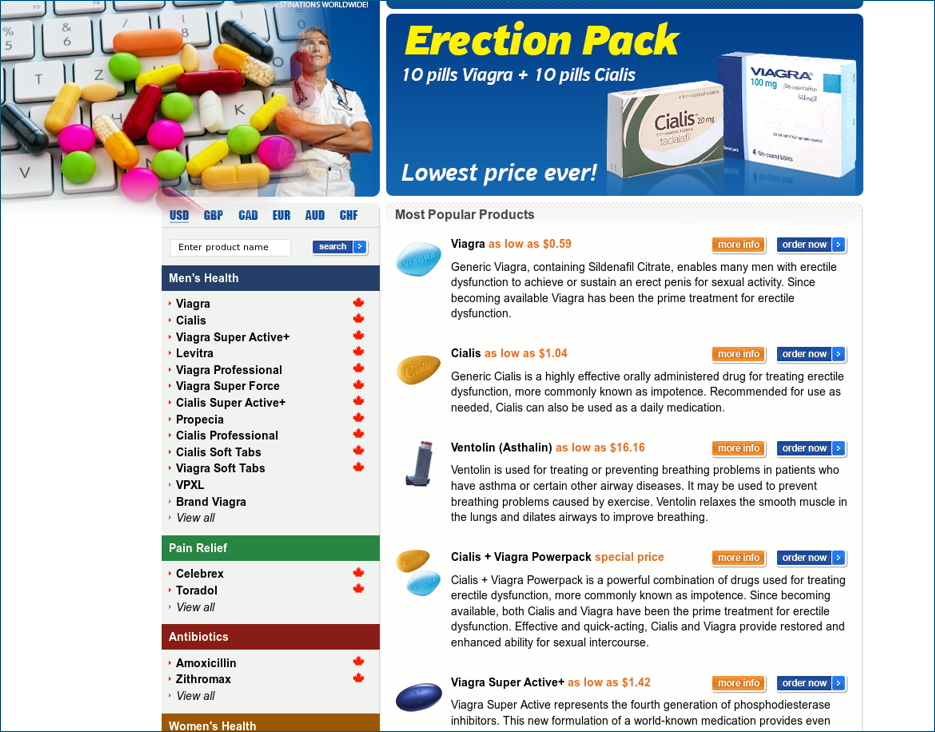 Blue Sky Drugs Canada Reviews – A Confusing Online Pharmacy With Fake